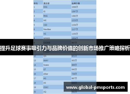 提升足球赛事吸引力与品牌价值的创新市场推广策略探析