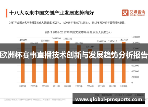 欧洲杯赛事直播技术创新与发展趋势分析报告