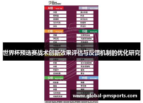 世界杯预选赛战术创新效果评估与反馈机制的优化研究