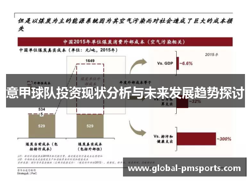 意甲球队投资现状分析与未来发展趋势探讨