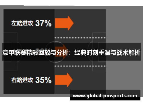 意甲联赛精彩回放与分析：经典时刻重温与战术解析