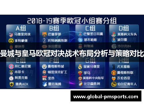 曼城与皇马欧冠对决战术布局分析与策略对比