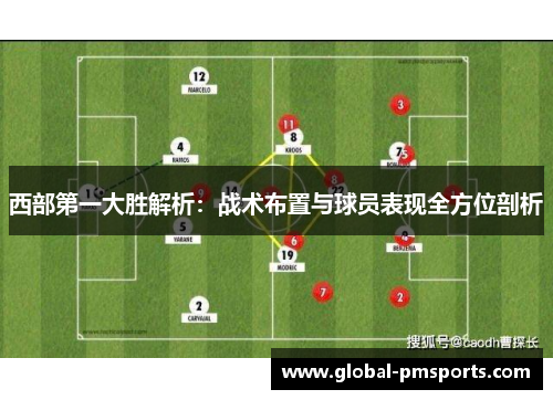 西部第一大胜解析：战术布置与球员表现全方位剖析