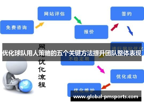 优化球队用人策略的五个关键方法提升团队整体表现