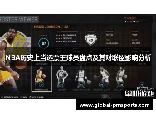 NBA历史上当选票王球员盘点及其对联盟影响分析