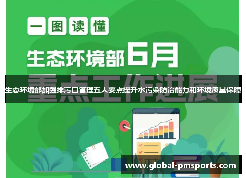 生态环境部加强排污口管理五大要点提升水污染防治能力和环境质量保障