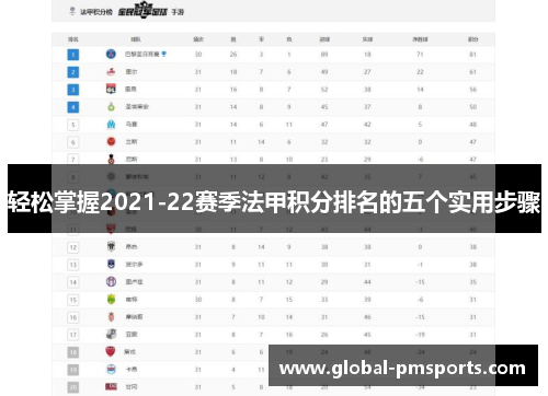 轻松掌握2021-22赛季法甲积分排名的五个实用步骤