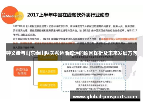 钟义浩与山东泰山队关系逐渐疏远的原因探析及未来发展方向
