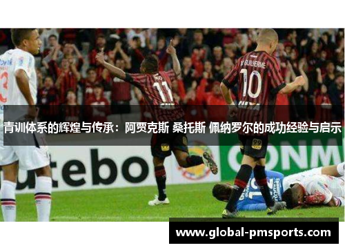 青训体系的辉煌与传承：阿贾克斯 桑托斯 佩纳罗尔的成功经验与启示
